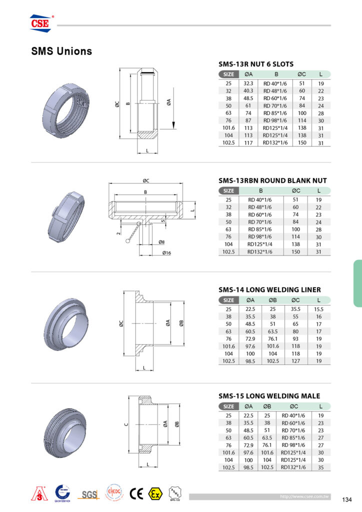 SMS Union Manufacturer