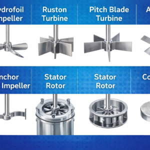 Impeller Design For Agitator